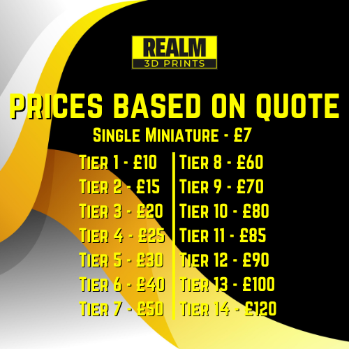 Resin Printing Service - High Detail Models & Miniatures