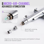 Gaahleri Airbrush Kit, Airbrush Gun Dual-Action Gravity 1/2 & 1/4 oz Fluid Cup, 0.35 & 0.5 mm Needle, Cost-Effective Air Brush Set Makeup Nail Art