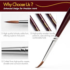 Kolinsky Sable Fine Detail Paint Brushes - 3pcs Detail Paint Brushes for Acrylic Watercor, Small Miniature Paint Brush Set Use for Warhammer,Mini Paints,Paint by Number,Figurine (00 0 1)