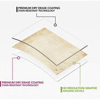 Path Gaming Double Sided Battle Grid Game Mat 36 X 24 Inches - 2 Mats, 4 Terrains, 4 Markers, 1 Eraser, and 1 Spray Bottle. Great for Dungeons and Dragons/DND