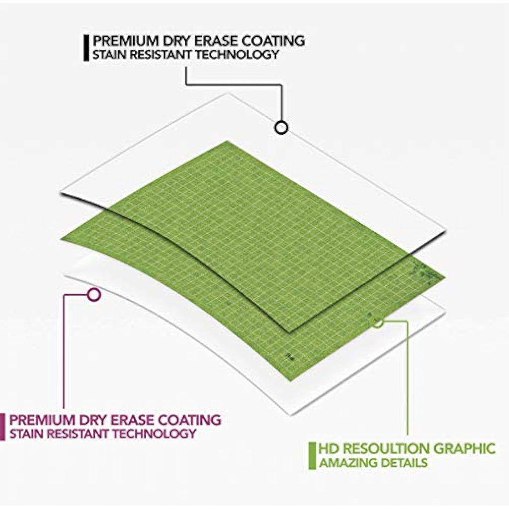 Path Gaming Double Sided Battle Grid Game Mat 36 X 24 Inches - 2 Mats, 4 Terrains, 4 Markers, 1 Eraser, and 1 Spray Bottle. Great for Dungeons and Dragons/DND