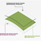 Path Gaming Double Sided Battle Grid Game Mat 36 X 24 Inches - 2 Mats, 4 Terrains, 4 Markers, 1 Eraser, and 1 Spray Bottle. Great for Dungeons and Dragons/DND