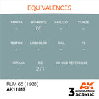 AK Interactive 3rd Gen Acrylic RLM 65 (1938) 17ml AK11817