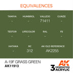 AK Interactive 3rd Gen Acrylic A-19f Grass Green AK11913