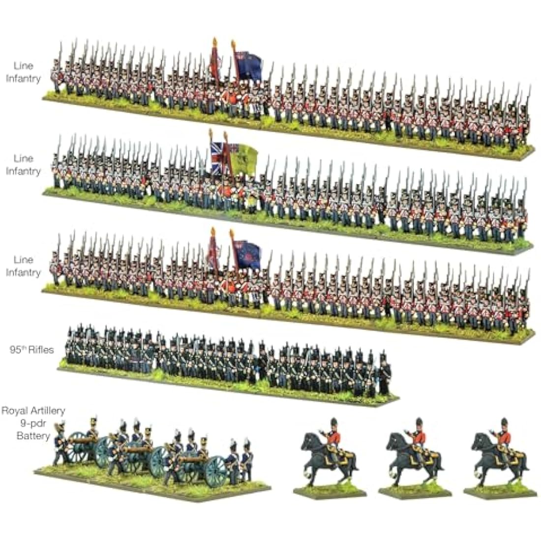 Napoleonic British Starter Set - Epic Scale Plastic Miniatures for Black Powder Highly Detailed Napoleonic Era Miniatures for Table-top Wargaming