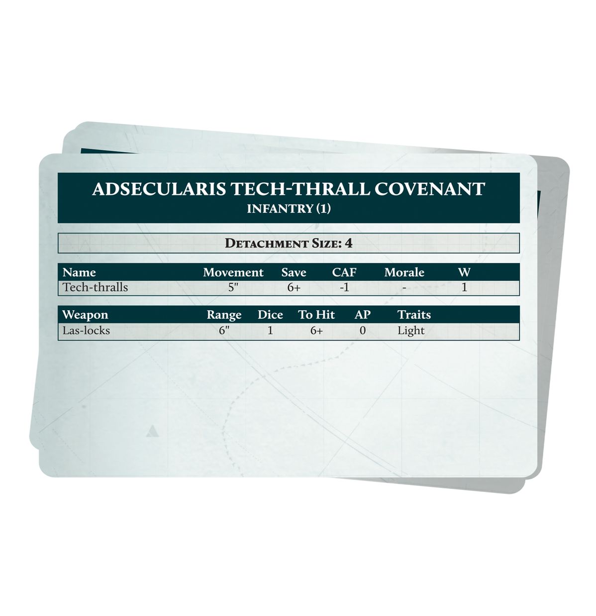 Legions Imperialis: Mechanicum Army List Cards
