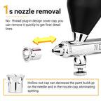 NEOECO SJ83 Airbrush, Self-Centring Plug-in Nozzle0.2, 0.3 & 0.5mm Nozzle Sets and 1/3 oz Cup, Dual-Action Gravity Feed Airbrush with 1/3 oz,2/3