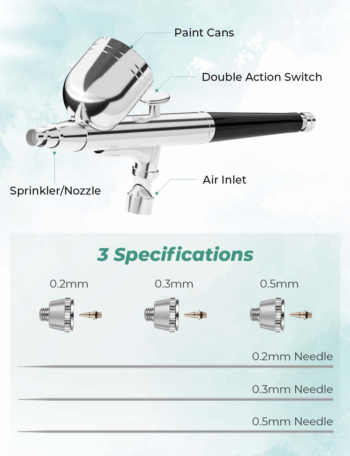 Oasser Airbrush Compressor Kit, Dual Action Airbrush Suit 36PSI, 0.2 0.3 0.5 mm Nozzle for Model, Tattoo, Makeup, Cake