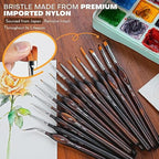Golden Maple Miniature Paint Brushes Drybrush-18PCS Micro Detail Paint Brush Set, Small Fine Detail Model Brushes for Acrylics, Watercolors & Paint by Number, Figurine - Cocoa Brown