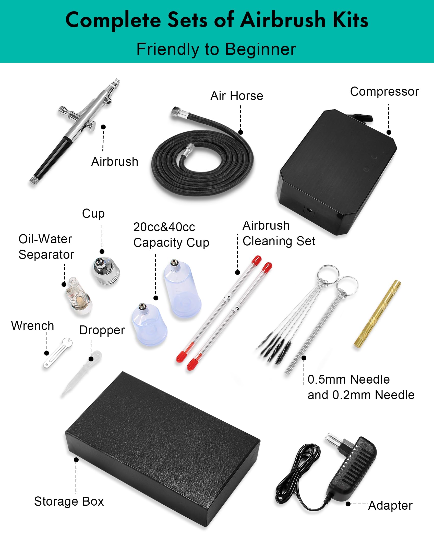 Omeyo Airbrush Kit with Air Compressor, 48 PSI High Pressure Air Brush Non-Clogging with 0.2/0.3/0.5mm Nozzle/Cleaning Sets, Ideal for Painting,