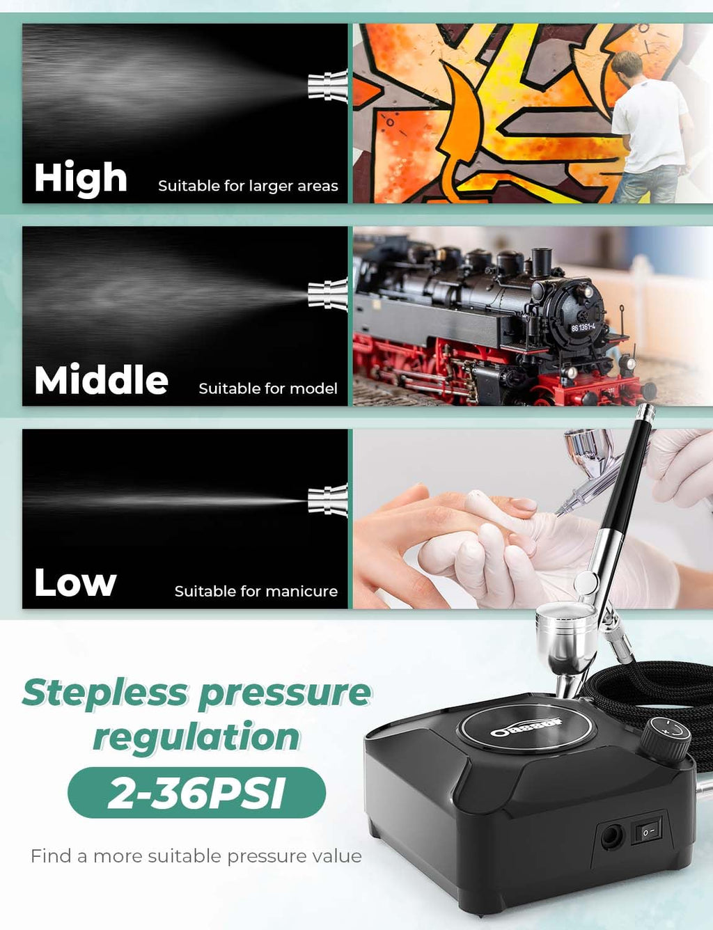 Oasser Airbrush Compressor Kit, Dual Action Airbrush Suit 36PSI, 0.2 0.3 0.5 mm Nozzle for Model, Tattoo, Makeup, Cake