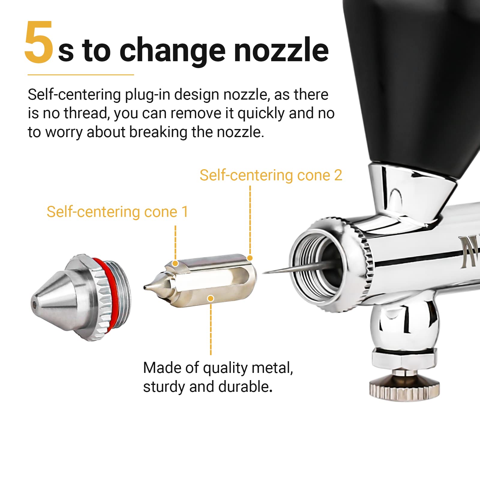NEOECO SJ83 Airbrush, Self-Centring Plug-in Nozzle0.2, 0.3 & 0.5mm Nozzle Sets and 1/3 oz Cup, Dual-Action Gravity Feed Airbrush with 1/3 oz,2/3
