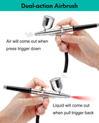 Omeyo Airbrush Kit with Air Compressor, 48 PSI High Pressure Air Brush Non-Clogging with 0.2/0.3/0.5mm Nozzle/Cleaning Sets, Ideal for Painting,