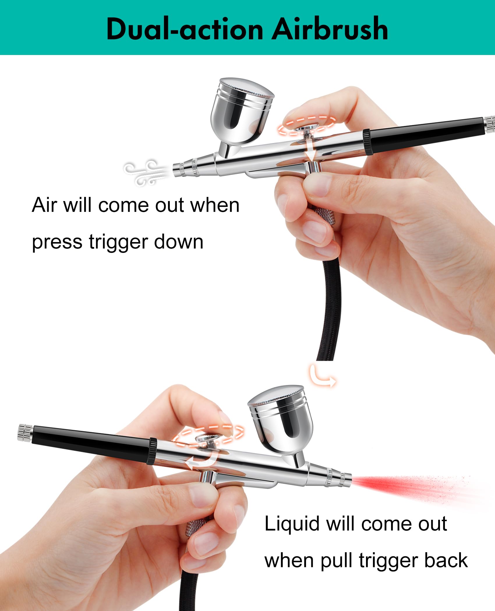 Omeyo Airbrush Kit with Air Compressor, 48 PSI High Pressure Air Brush Non-Clogging with 0.2/0.3/0.5mm Nozzle/Cleaning Sets, Ideal for Painting,