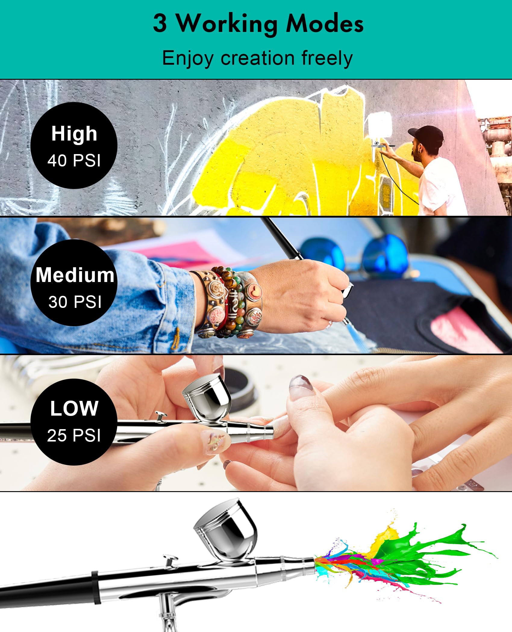 Omeyo Airbrush Kit with Air Compressor, 48 PSI High Pressure Air Brush Non-Clogging with 0.2/0.3/0.5mm Nozzle/Cleaning Sets, Ideal for Painting,