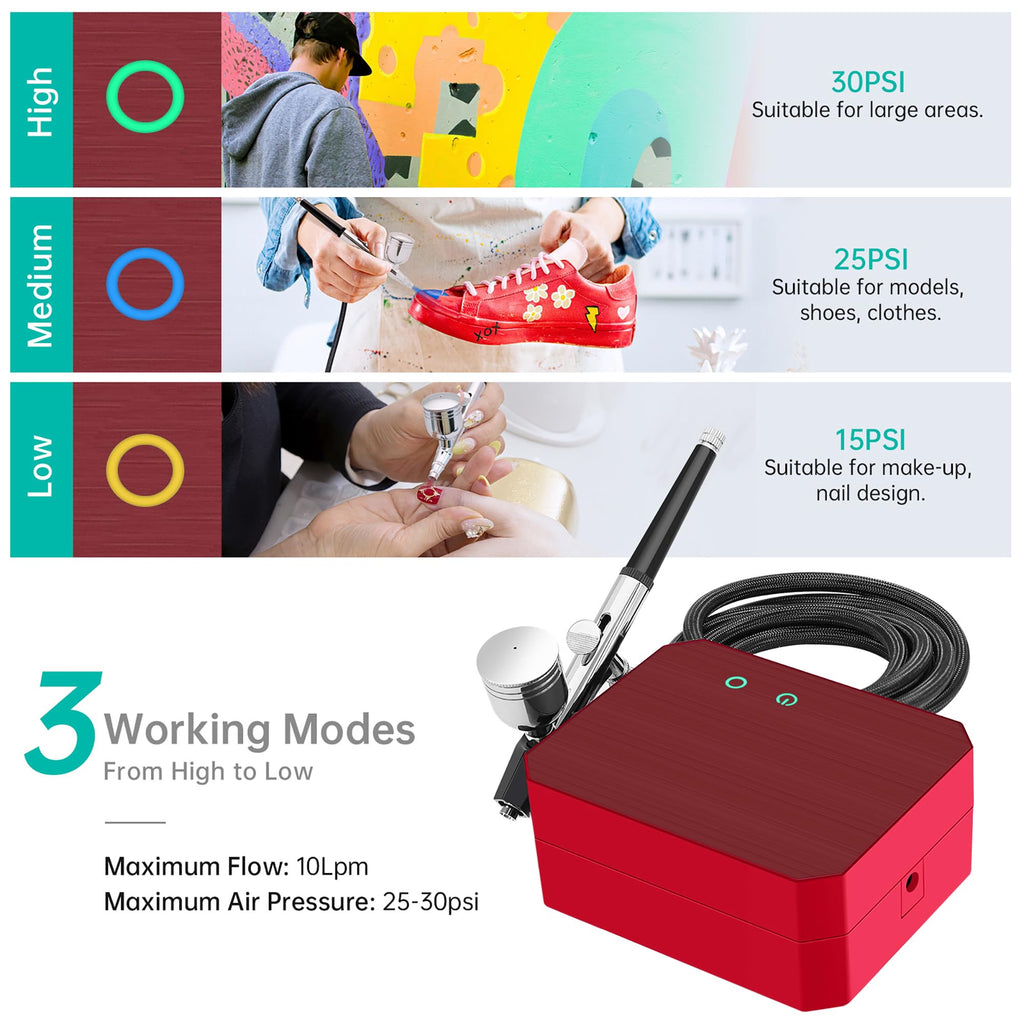 Omeyo Airbrush Kit with Air Compressor, 48 PSI High Pressure Air Brush Non-Clogging with 0.2/0.3/0.5mm Nozzle/Cleaning Sets, Ideal for Painting,