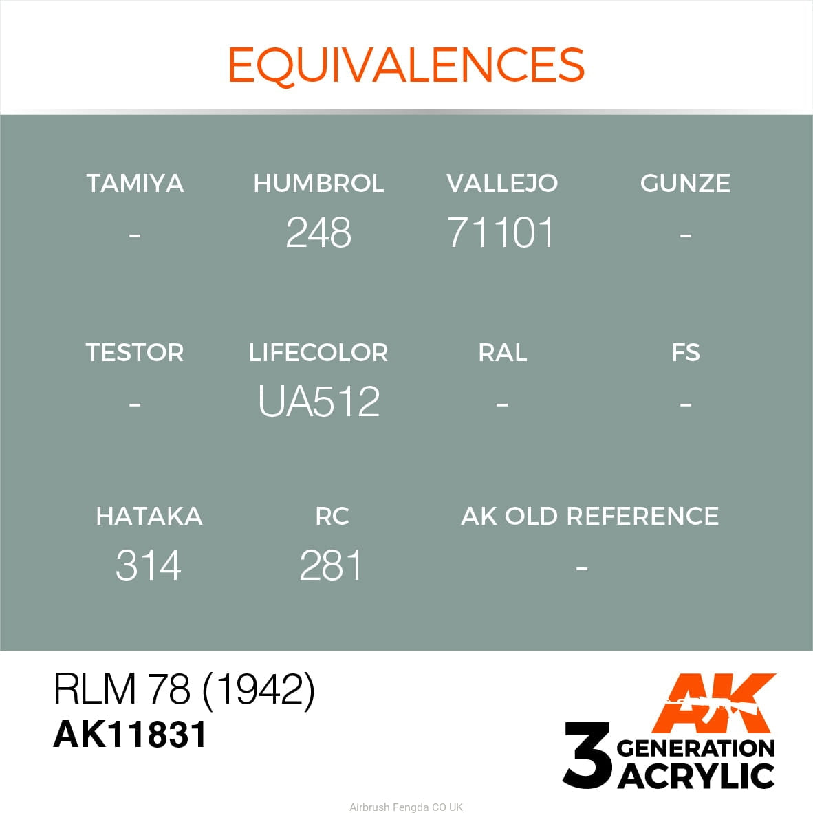 AK Interactive 3rd GEN Acrylic RLM 78 (1942) - AK11831