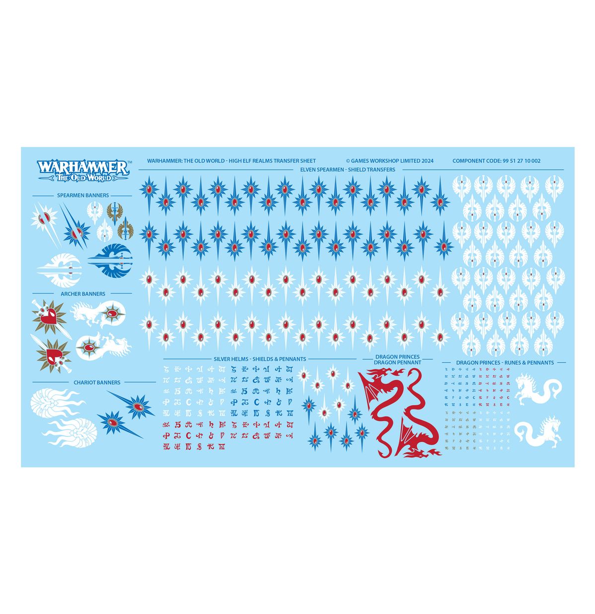 High Elf Realms: Battalion