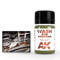 AK Interactive Wash for Interiors AK093