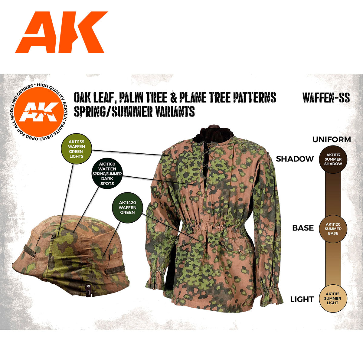 AK Interactive 3rd Gen Figure Paint Set - Waffen Spring-Summer Camouflage