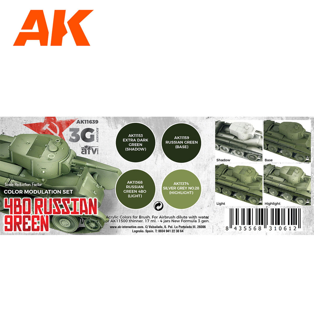 AK Interactive 3rd Gen 4BO Russian Green Modulation Set AK11639