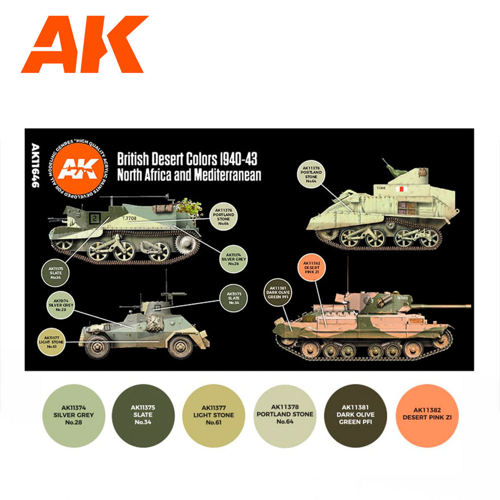 AK Interactive - British Desert Colours 3G