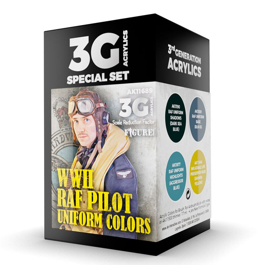 AK Interactive 3rd Gen Aircraft Paint Set - WWII RAF Uniform Colors AK11689