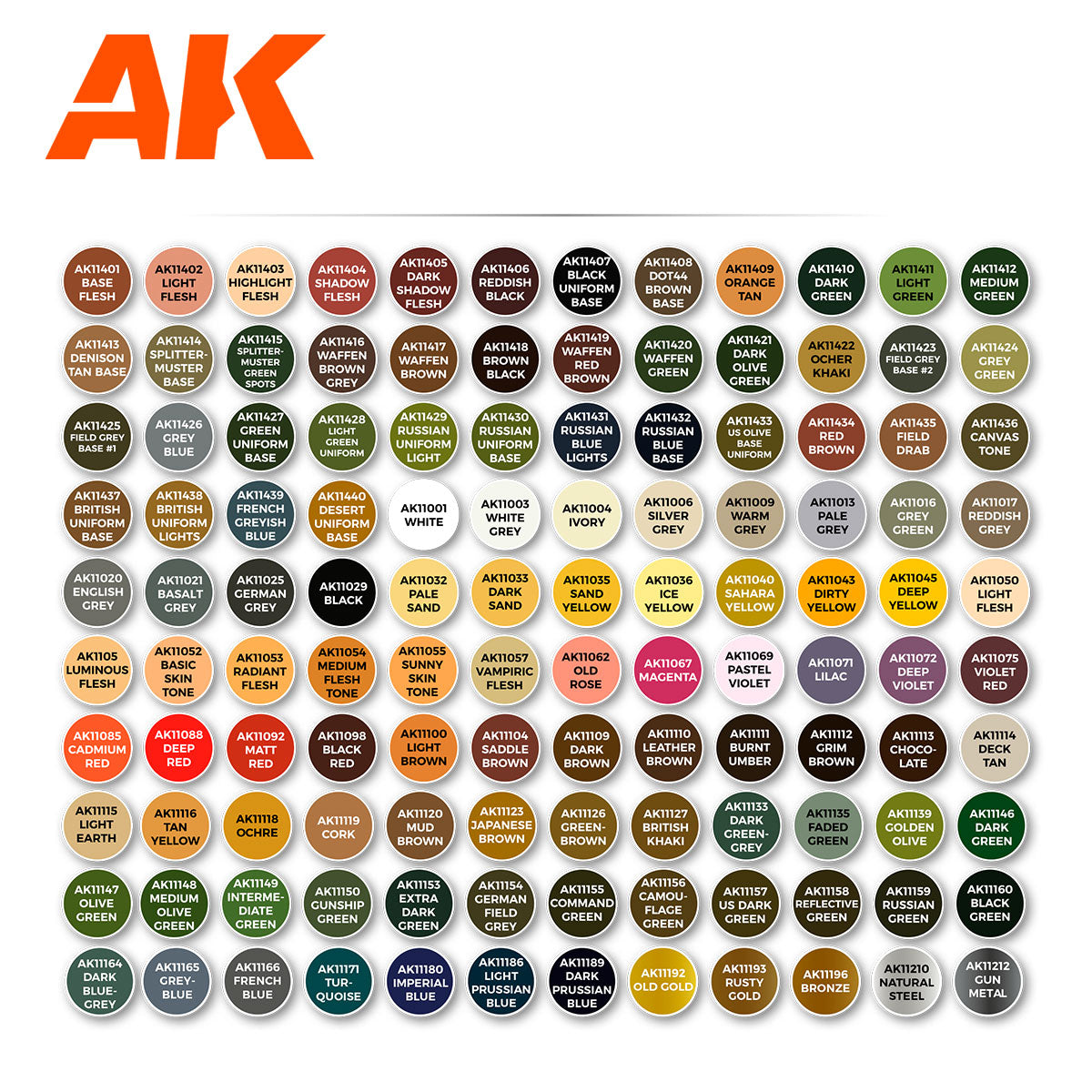 AK Interactive: The Best 120 Colors for Figures AK11704