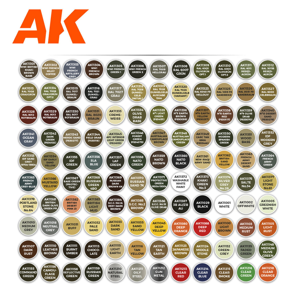 AK Interactive: The Best 120 Colors for AFV AK11705