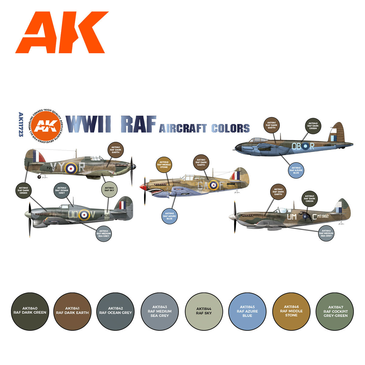 AK Interactive 3rd Gen Aircraft Paint Set - WWII RAF Aircraft Colors Set