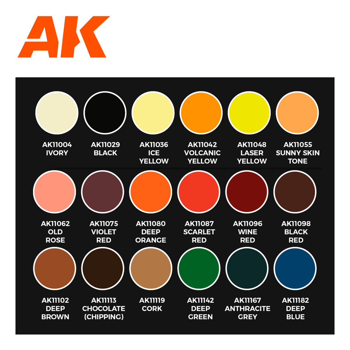 AK Interactive Acrylic Paint Signature Set - Josedavinci