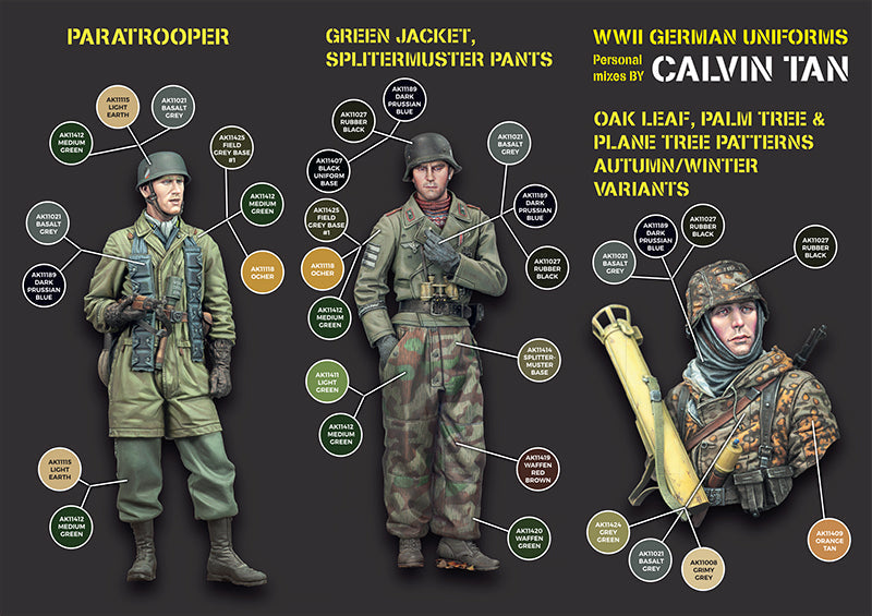 AK Interactive Signature Set - WWII German Uniforms by Calvin Tan AK11759