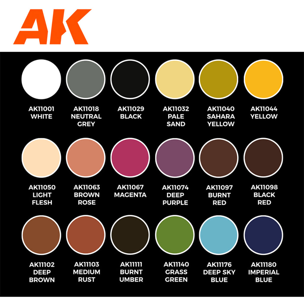 AK Interactive Signature Set - Anime Figures - Special Flesh & Skins by Keigo Murakami AK11765