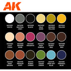 AK Interactive Signature Set - Anime Figures - Special Flesh & Skins by Keigo Murakami AK11765