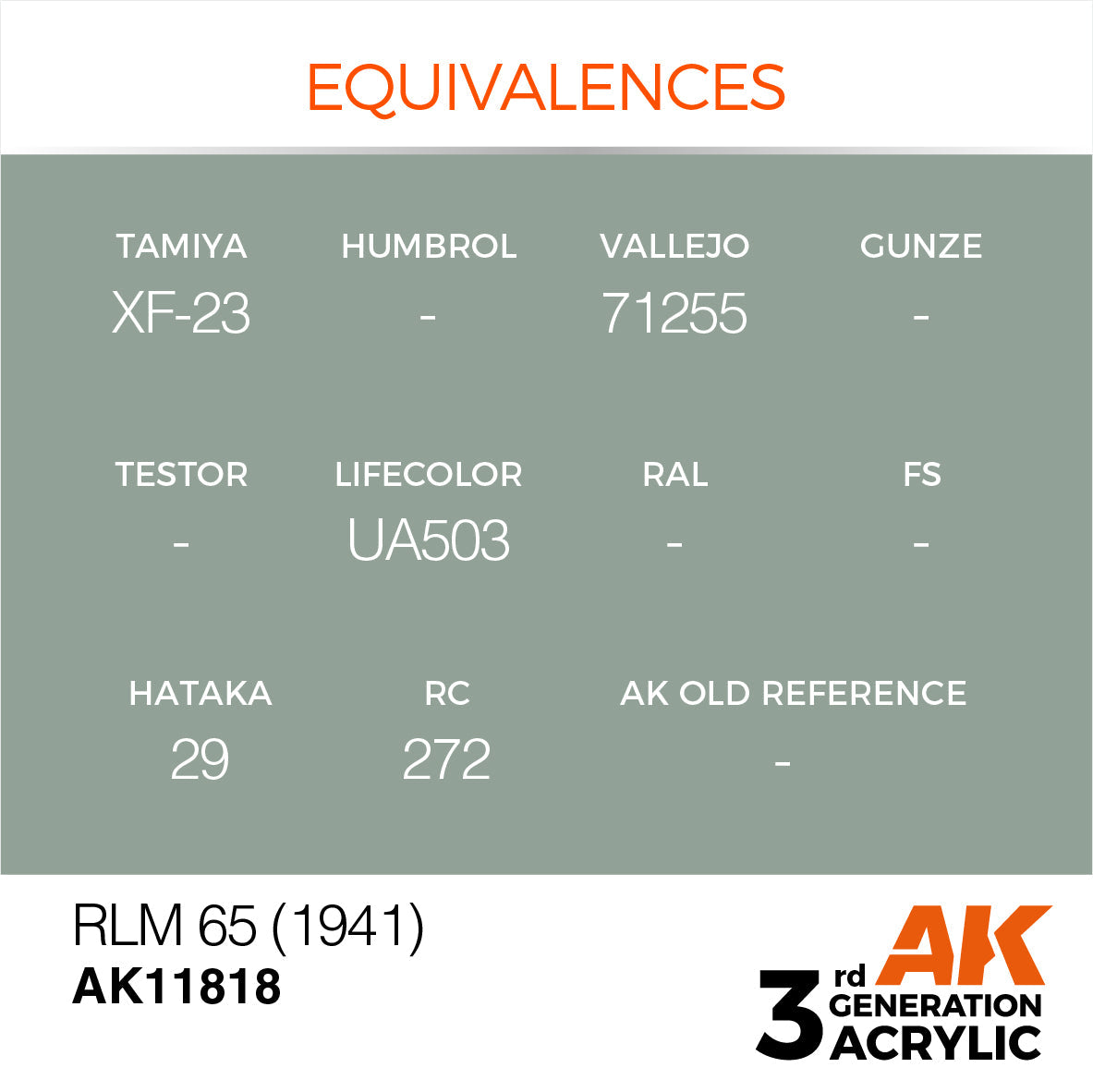 AK Interactive 3rd Gen Acrylic RLM 65 (1941) – AK11818