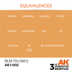 AK Interactive 3rd Gen Acrylic RLM 79 (1941) AK11832