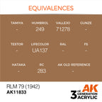 AK Interactive 3rd Gen Acrylic RLM 79 (1942) AK11833