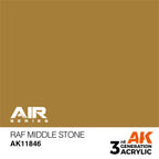 AK Interactive 3rd Gen RAF Middle Stone AK11846
