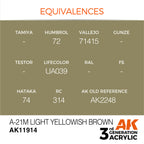 AK Interactive 3rd Gen Acrylic A-21m Light Yellowish Brown AK11914