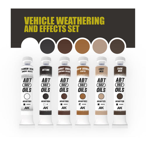 Abteilung 502 Oil Paints - Vehicle Weathering & Effects Set