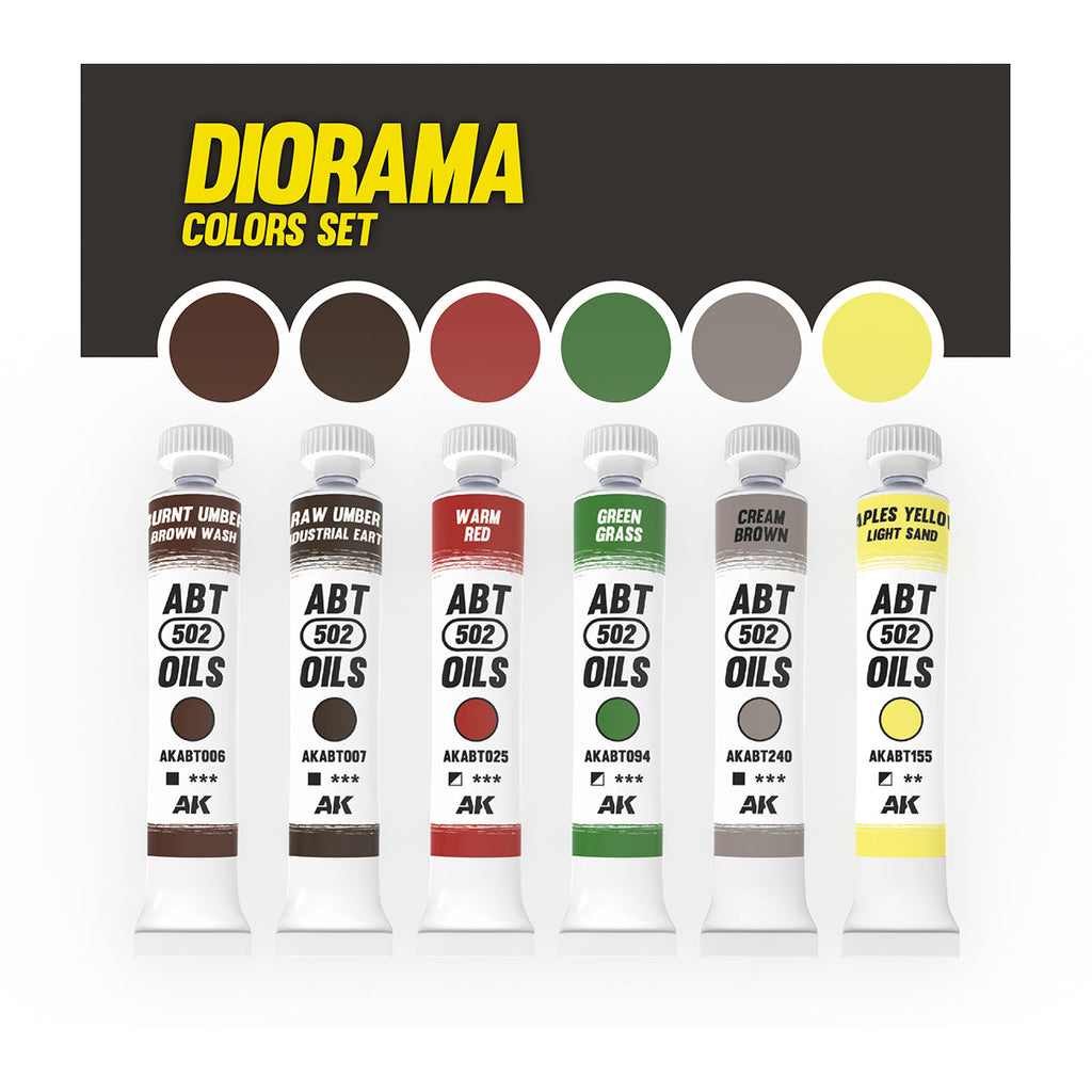 Abteilung 502 Oil Paints - Diorama Colors Set
