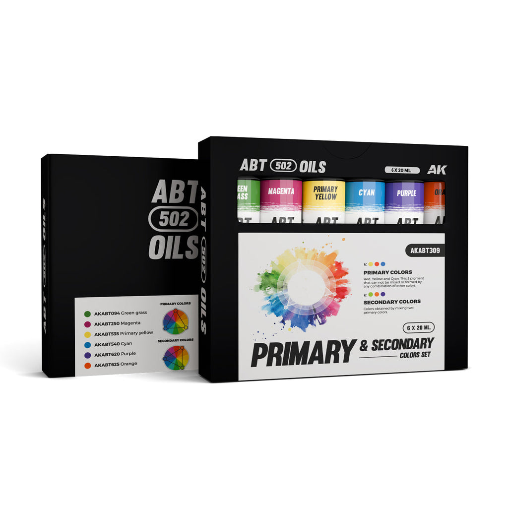 Abteilung 502 Oil Paints - Primary & Secondary Colors Set
