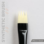 AK Interactive Survival Weathering Brushes Set (5 brushes)