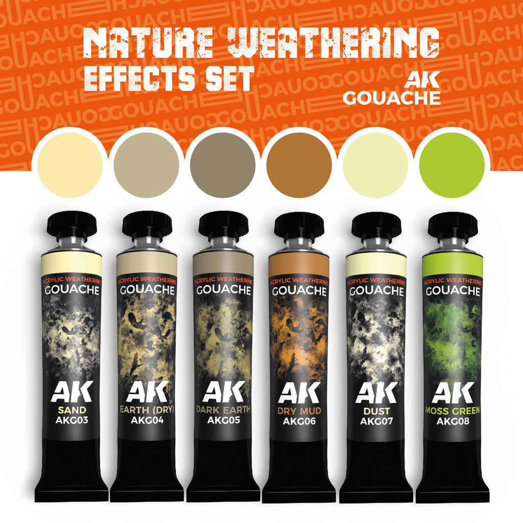 AK Interactive Gouaches Nature Weathering Effects Set (AKG26)