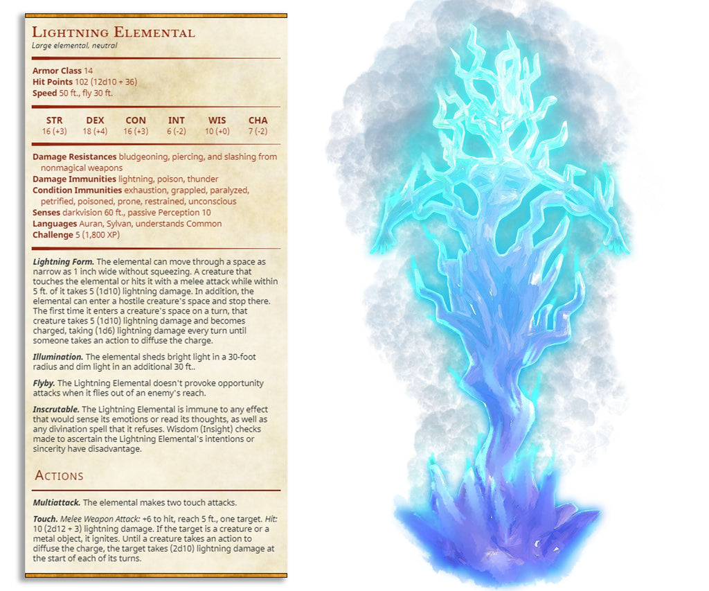 Lightning Elemental | Frankensteins' Monster | Fantasy Miniature | Printed Obsession