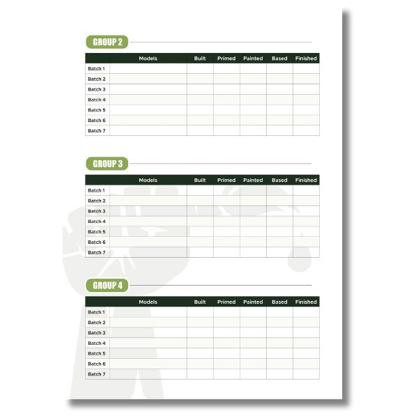 Notts Hobbies Key to Painting Consistently