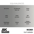 AK Interactive Real Colors - Flat Varnish 17ml. (RC801)