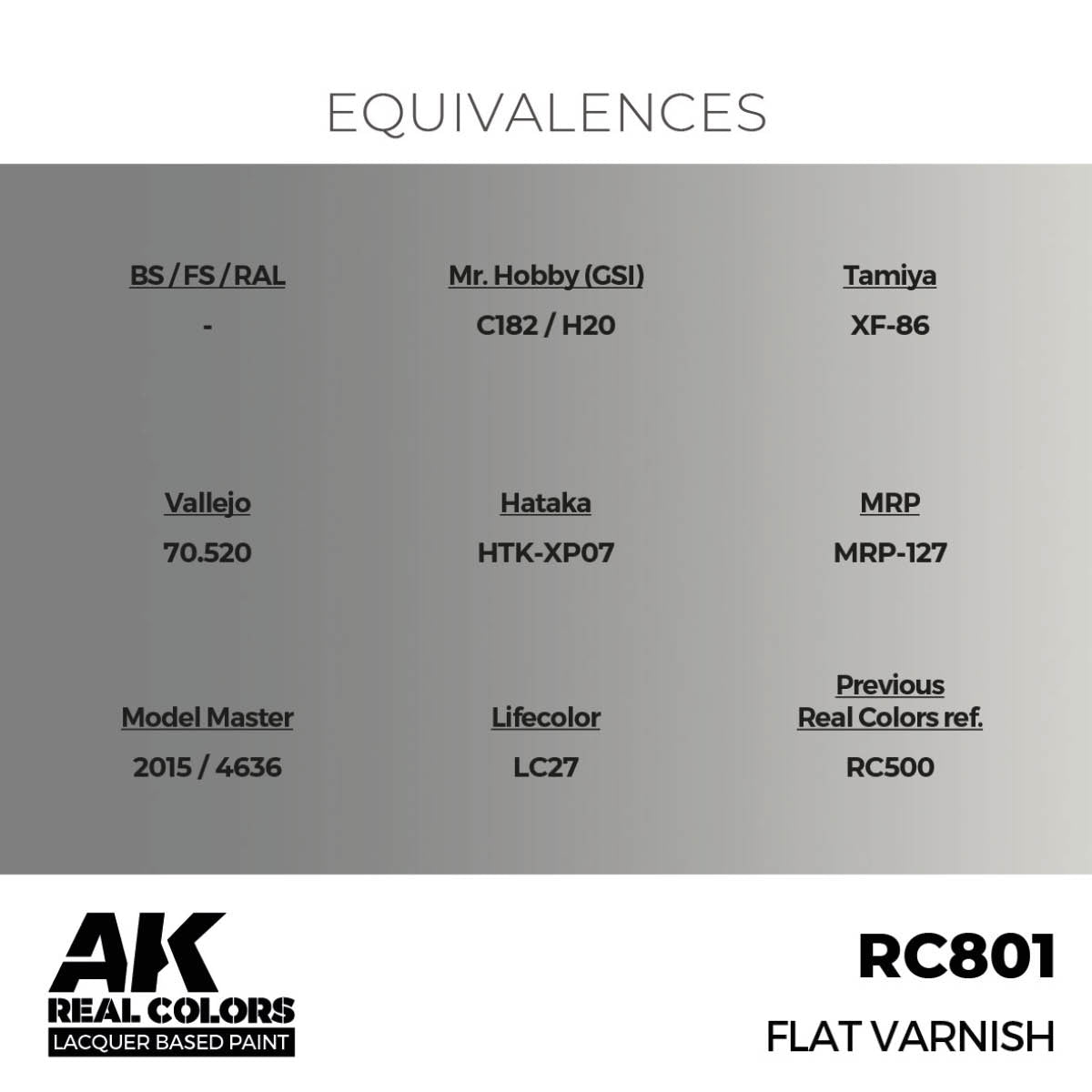 AK Interactive Real Colors - Flat Varnish 17ml. (RC801)