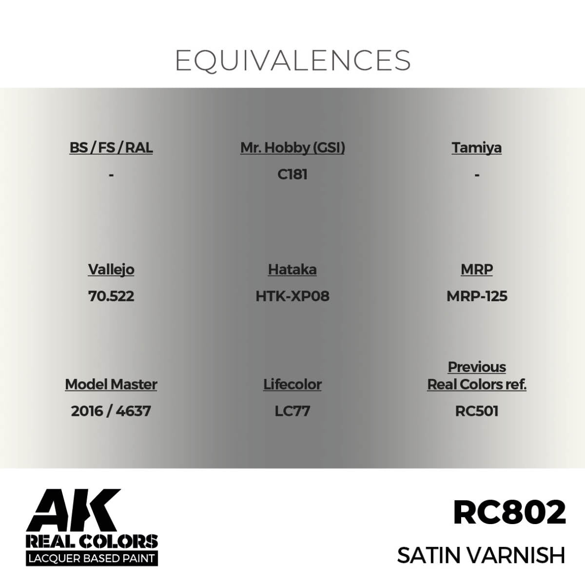 AK Interactive Real Colors -  Satin Varnish