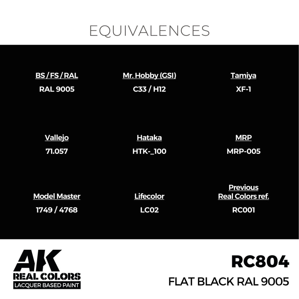 AK Interactive Real Colors - Flat Black RAL 9005 17ml. (RC804)